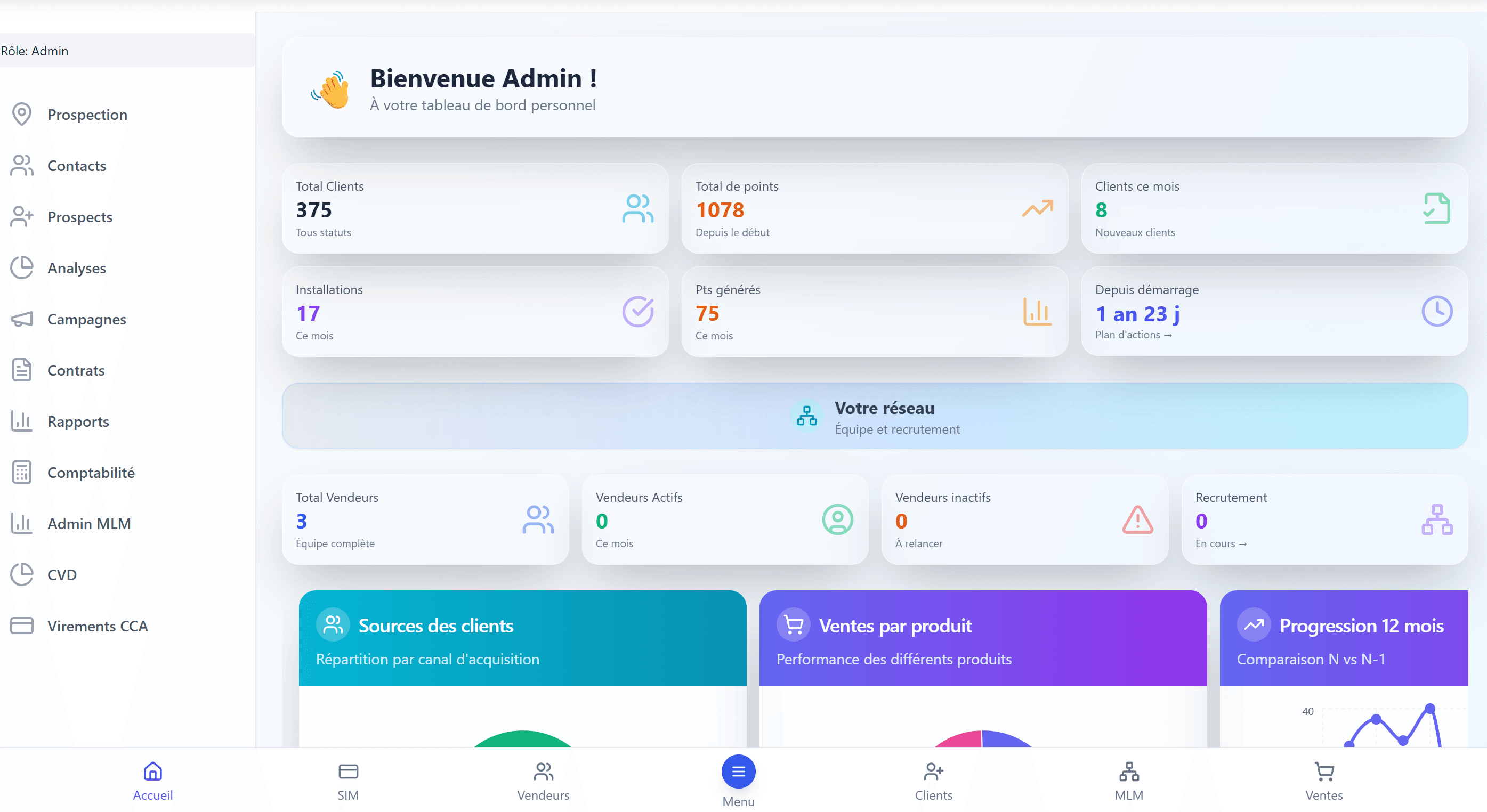 CRM Métier Full-Stack — Vente Terrain / Télécom